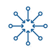 Centralized Intelligence Across Practices