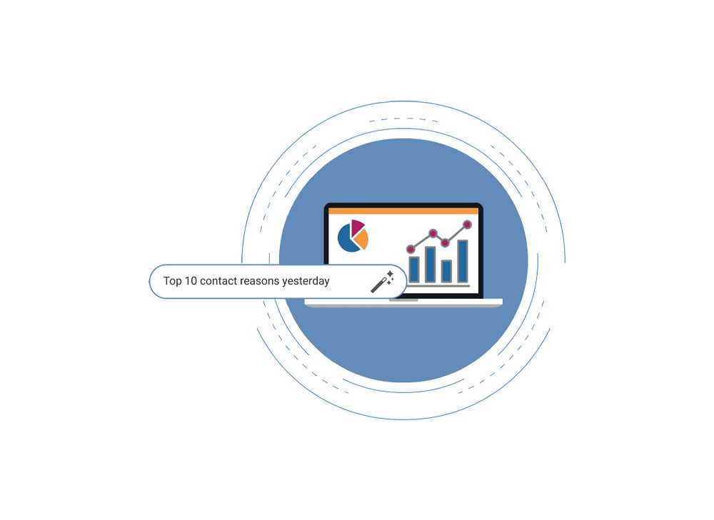 Virtual agent delivering improved customer engagement