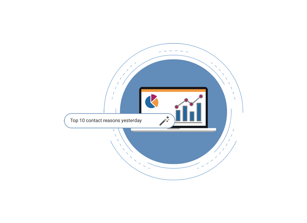 Virtual Agent Deliver Improved Customer Engagement.